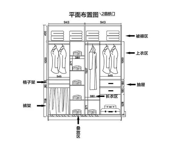 全屋定制衣柜櫥柜設計價(jià)格怎么算？全屋定制柜子價(jià)格計算方法