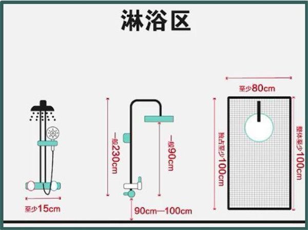 3-9平米衛生間裝修怎么設計比較實(shí)用？小戶(hù)型也能做干濕分離