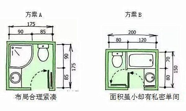 3-9平米衛生間裝修怎么設計比較實(shí)用？小戶(hù)型也能做干濕分離